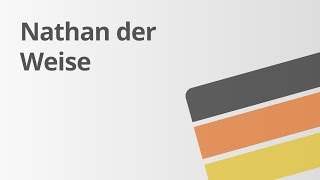 Die Ringparabel aus Lessings quotNathan der Weisequot ein Überblick  Deutsch  Literatur und Epoche [upl. by Saba]