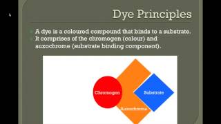 Introduction to histochemistry [upl. by Nomrac]