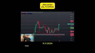 Selcoin Bitcoin ve Altcoin Değerlendirmesi  Selcoins Insights for Bitcoin and Altcoins 11112024 [upl. by Lobiv]