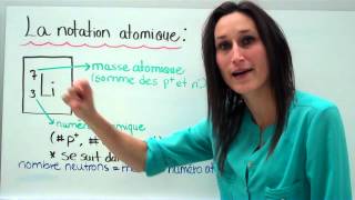 Sciences 9e Latome et la notation atomique [upl. by Assilaj]