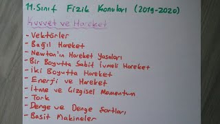 11Sınıf Fizik Konuları Güncel Müfredat 20192020 [upl. by Schaffer]