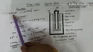 Dry cell Primary cell in hindi शुष्क सेल प्राथमिक सेल [upl. by Aivatnuahs290]