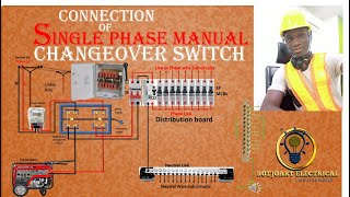 HOW TO CONNECT SINGLE PHASE CHANGEOVER SWITCH [upl. by Ania416]