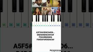 Naan pizhai bgm pianokaathu vaakula rendu kaadhal songAnirudhpianocoverlovebgmpianotamil [upl. by Gunnar]