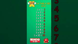 Aprende la tabla de multiplicar del 1 ✅ Mundo kids 🥇 tablademultiplicar tabladel1 multiplicar1 [upl. by Eanej92]