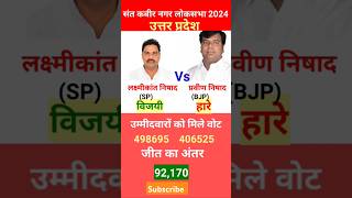 Sant Kabir Nagar Loksabha Election 2024  Shorts electionresults [upl. by Marentic723]