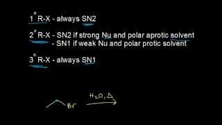 Sn1 vs Sn2 Summary  Substitution and elimination reactions  Organic chemistry  Khan Academy [upl. by Retnyw]