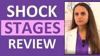 Shock Stages Nursing NCLEX Initial Compensatory Progressive Refractory [upl. by Fleurette773]