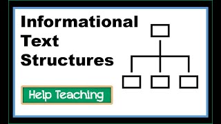 Informational Text Structures  Reading Lesson [upl. by Dee]