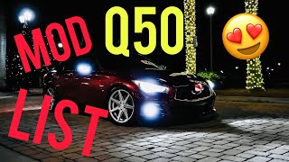 Q50 37 MOD LIST [upl. by Naenaj]