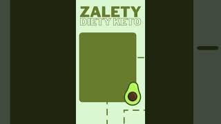 Dieta keto  wady i zalety 🥑 viral shorts short [upl. by Gudrin]