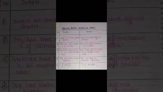 difference between isotopes and isobars [upl. by Doownil113]