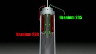 LIran et la bombe atomique [upl. by Adleme]