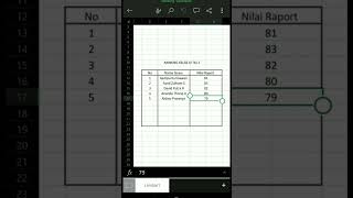 CARA MENGURUTKAN RANKING DI EXCEL [upl. by Terzas]