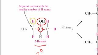 Reactions of Alcohols and Thiols [upl. by Ernesta469]