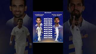 Zaheer Khan VS Ishant Sharma 😳🗿shortsviraljuttnicricketviratkohlirohitsharmaindvsban [upl. by Abbub]