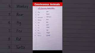 20 Omnivores Animals Name  Omnivorous Animals Name  Omnivores Animals Name shorts [upl. by Schechinger884]