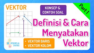 Vektor Matematika Kelas 10 • Part 1 Definisi Vektor amp Cara Menyatakan Vektor [upl. by Lenoel404]