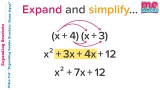 Expanding and Simplifying Double Brackets same signs  Tutorial  Revision [upl. by Bamberger]