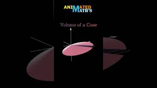 DERIVATION quotVolume of Conequot [upl. by Erapsag313]