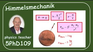 Physik 5PhD109 Himmelsmechanik [upl. by Sankey]