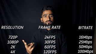 WHAT IS RESOLUTION FRAME RATE AND BITRATE EXPLAINED IN HINDI  THE PROCESS  PART 1  FILMMAKING [upl. by Atteinotna901]