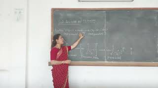 Chemistry  SN2 Reaction And Mechanism [upl. by Ibrahim734]