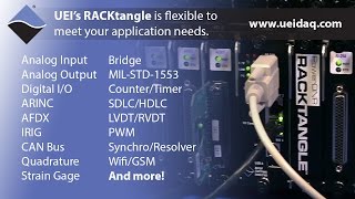 United Electronic Industries Hardware allows for Dynamic System Configuration [upl. by Nidroj]