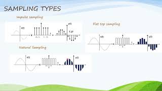 Review of Signals and Systems [upl. by Aubreir154]