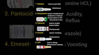 Most Common Injections Names And Uses shorts injection [upl. by Tdnaltroc256]