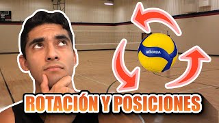 REGLAS DEL VOLEIBOL  ROTACIÓN Y POSICIONES  VOLEIBOL PARA PRINCIPIANTES [upl. by Clawson189]