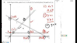 LINEAR PROGRAMMING PAPER 1 [upl. by Arlynne]