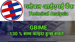 gbime share analysis  GBIME Stock Technical Analysis nepali sharemarket sharemarket in nepal [upl. by Atteras586]