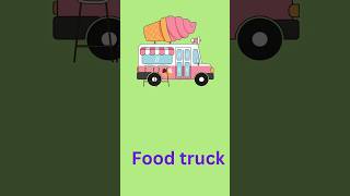 Learn Vehicles Names with Song  Fun Transportation Song for Kids  Educational Video for Toddlers [upl. by Munniks388]