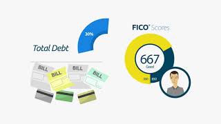 What goes into FICO® Scores  FICO Credit Education Series [upl. by Mclaurin]