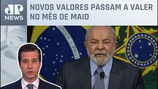 Lula sanciona reajuste aos servidores federais nesta sextafeira 28 Cristiano Beraldo analisa [upl. by Asatan]