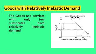 Goods with Relatively Inelastic Demand I Managerial Economics I AKTU [upl. by Turnbull]