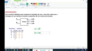 Circuitos Comparadores y Multiplexores [upl. by Behm]