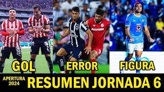 RESUMEN JORNADA 6 APERTURA 2024  ACCIÓN GOL ERROR Y FIGURA APERTURA 2024 LIGA MX RESUMEN COMPLETO [upl. by Lanta]