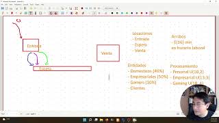 Definición de calendarios laborales con ProModel [upl. by Romano]