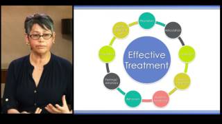 Stuttering Treatment Strategies for Affective and Behavioral Roadblocks [upl. by Bridget857]