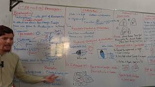 Introduction to BioenergeticsHistory of photosynthesis [upl. by Ahsilif]