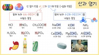 고1 화학변화 4강 산과 염기￨공유결합 분자인 HCl이 이온화되는 이유🧐 [upl. by Oel]