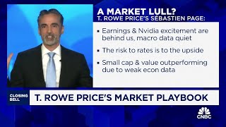 Investors should be close to their risk tolerance says T Rowe Prices Sebastien Page [upl. by Horne]