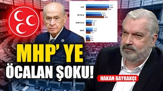 HAKAN BAYRAKÇIquotMİLLİYETÇİ SEÇMENİN OYUNA DİKKAT ETMEK LAZIMquot [upl. by Odyssey]