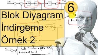 Kontrol Sistemleri Ders 6 Blok Diyagram İndirgeme Örnek Soru 2 Blok Diyagram Sadeleştirme [upl. by Lleirbag]