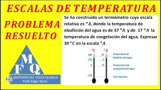 escalas de temperatura ejercicios TEMPERATURA Escalas de TEMPERATURA PROBLEMA RESUELTO [upl. by Myrvyn]