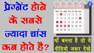 When is the best time to get pregnant in Hindi  By Ishan [upl. by Adnilreb]