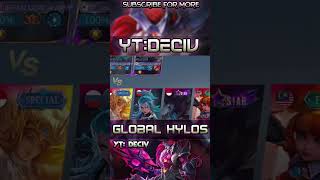 Global Hylos amp ALUCARD Vs Pro SUYOU AND FRANCO shorts globalhylos hylosmlbb mlbbshorts [upl. by Irma611]