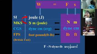 Grade 10 Physics Chapter 5 part a [upl. by Eiralam473]